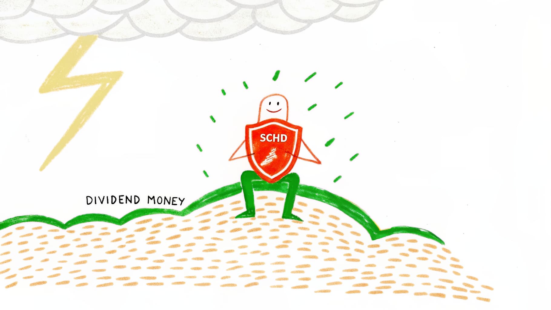 Cover Image for 돌고 돌아 SCHD, 올해만 +15% 오른 이유가 있더라고요