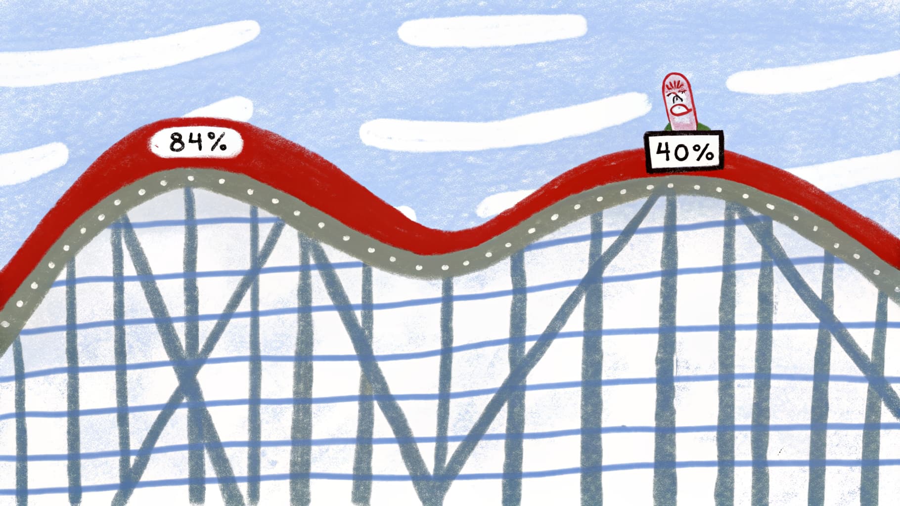 Cover Image for 마진 84%에 순이익률 66%인데 왜 -40% 빠졌을까? 앱러빈(APP) 정리해봤어요